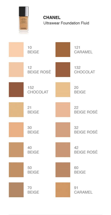 top selling chanel foundation|chanel foundation color shade chart.